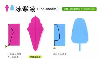 史上最全最详细的200种手工剪纸大全 包含剪法与初级农产品图案